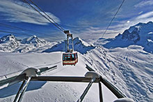 Церматт, Швейцария