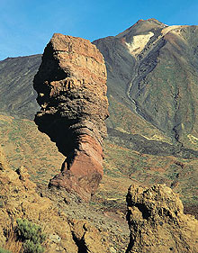 Вулкан Тейде