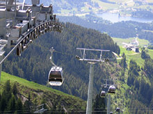 Китцбюэль, Австрия