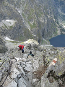 Высокие Татры, Словакия