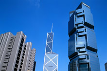 Гонконг, Гонконг