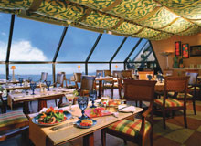 Le Meridien Copacabana