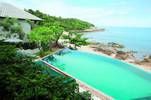 Samui Beach Resort