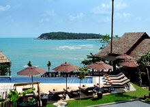 Bhundhari Spa Resort & Villas