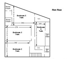 Шале класса люкс №2