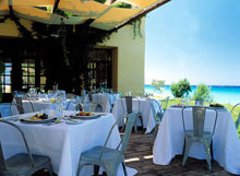 Miramare Park Suites & Villas (ex.Miramare Wonderland)