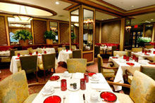 Loews the Regency Hotel