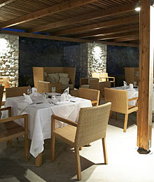 All Day Pool Restaurant