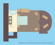 Sofitel Bora Bora Marara Beach & Private Island