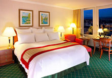Zurich Marriott